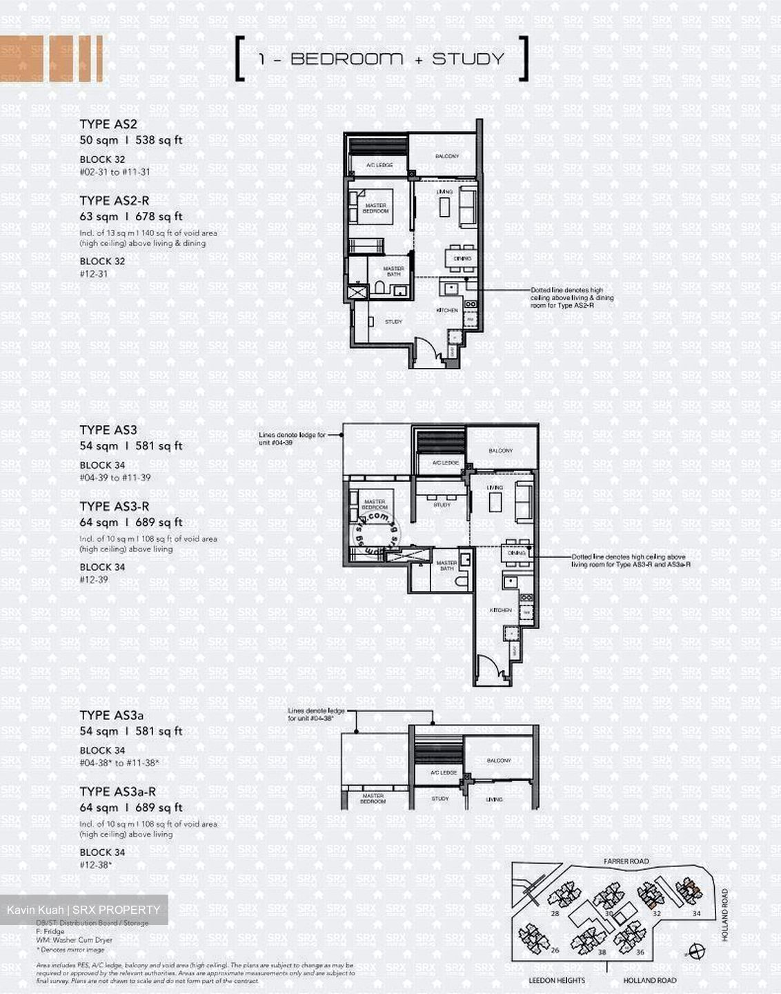 Leedon Green (D10), Condominium #631947091